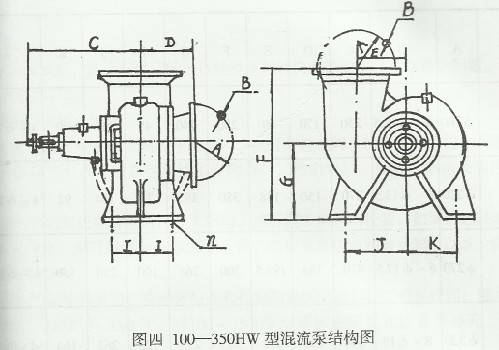 100350HWͻýY(ji)(gu)D